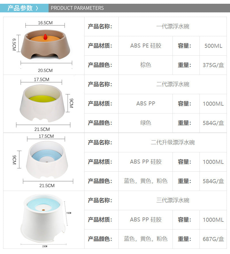 Anti-Splash Floating Pet Water Bowl