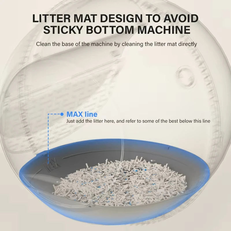 ELS Automatic Cat Litter Box Accessories Silicone Pad Cat Litter Pad Cat Supplies Things for Cats Cat Stuff Waterproof