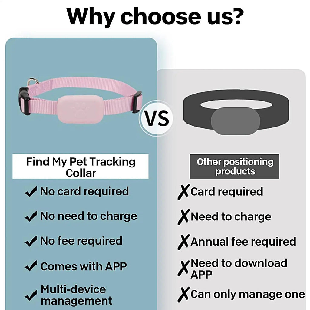 Cat Trackers Cat Tracker Collar Pet Kitten Collar Multifunctional Pet Smart Trackers Pets Accessories IOS Compatible