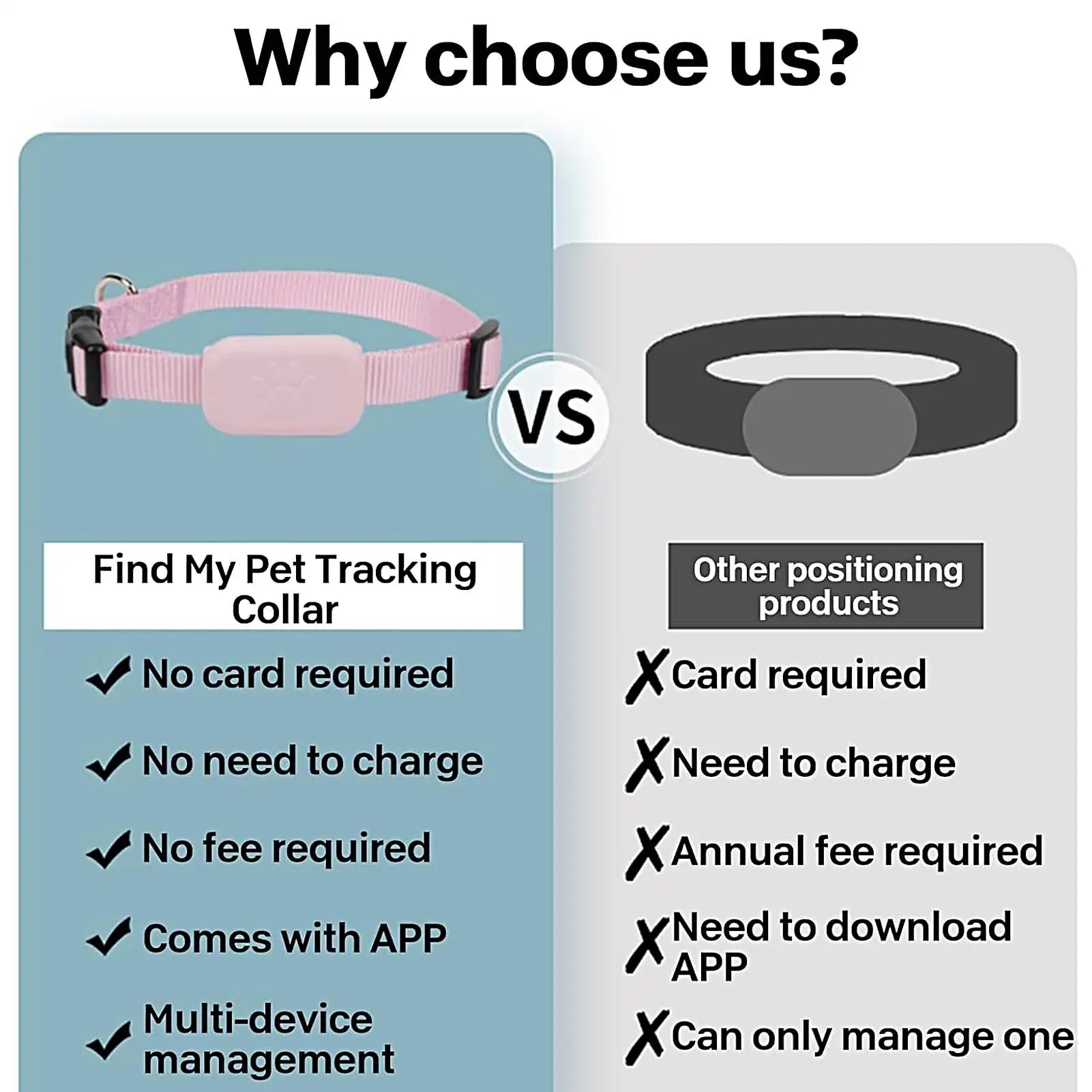 Cat Trackers Cat Tracker Collar Pet Kitten Collar Multifunctional Pet Smart Trackers Pets Accessories IOS Compatible