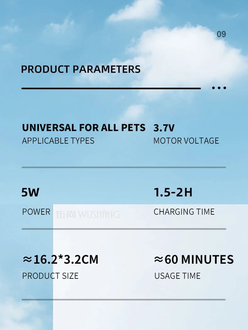 Waterproof LED Pet Paw & Detail Trimmer