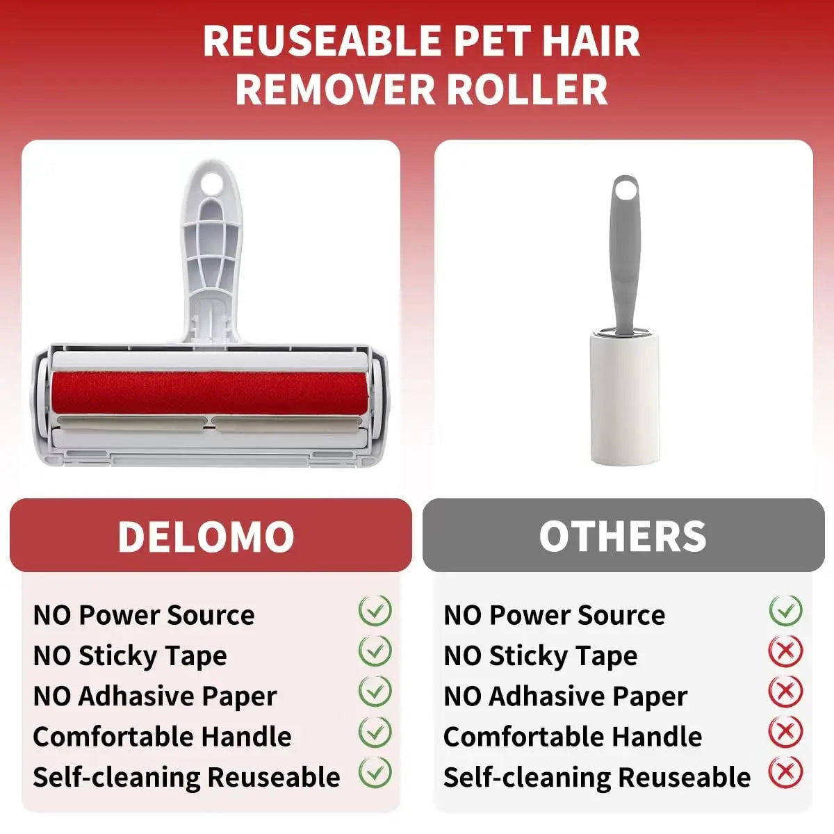 Self-Cleaning Pet Fur & Lint Remover